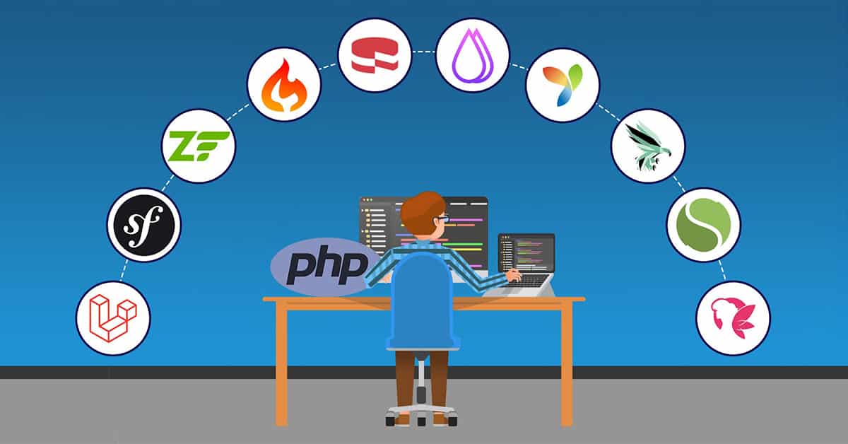 raw-php-vs-php-frameworks