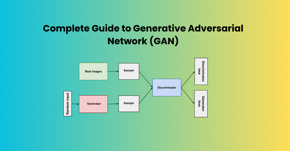 Guide complet sur les réseaux adversoriels génératifs (GAN)